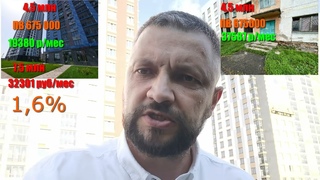 вторичка или первичка, что выбрать? Александр Мартынов недвижимость Уфы / инвестиции