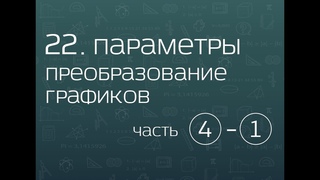 22.4. Параметры. Преобразование графиков (часть 1)