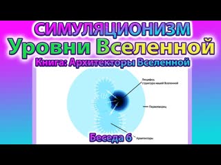 Говорят Архитекторы Вселенной: Уровни Многомерной Вселенной