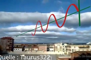 IHR WOLLT DIE SONNE ZURCK   Sei aktiv gegen Chemtrails und Co. So gehts !