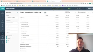 Как читать управленческую отчетность
