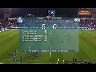 28-й тур. Зенит 5-0 Ростов