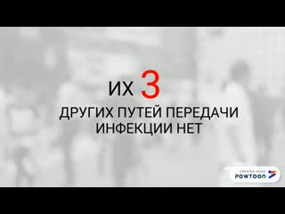 14.3 #СТОПВИЧСПИД