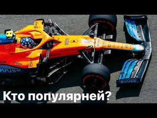 Кто популярней?