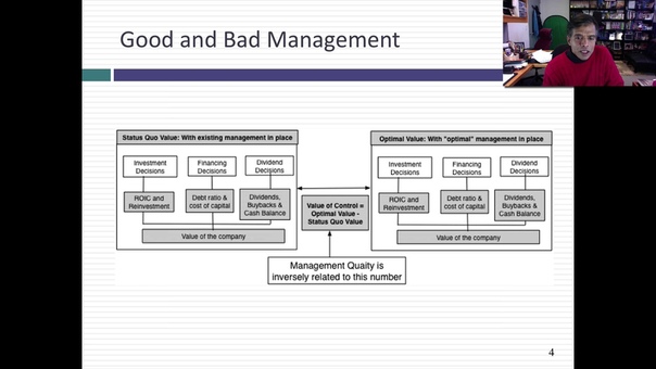 Good Companies, Good Managers, Good Investments: Deciphering the