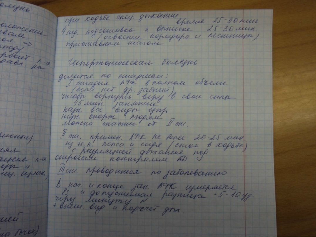 Нина Баталова | Санкт-Петербург