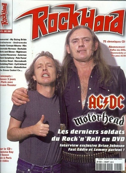 Dimanchik Kudryashov | Москва