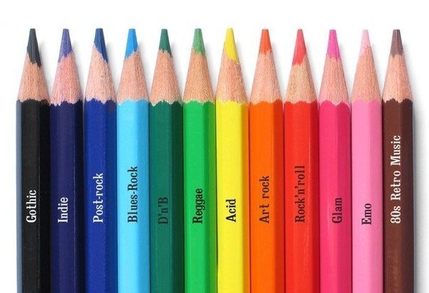 Екатерина Хохлова | Санкт-Петербург