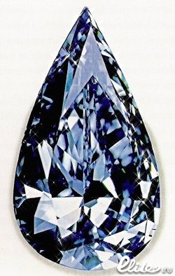 Колян Бодров | Москва