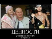 №29 Дмитрий Сочивко 09.07.1986: профиль, фото, статус - ВКонтакте