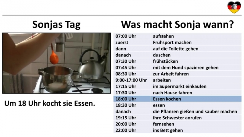 Deutsch lernen A1 Sonjas