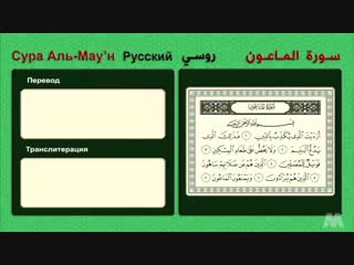 Сура аль нас. Нас сура текст. Сура аль нас. Сура нас на кириллице. Сура фаляк и нас.