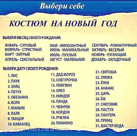 Твой Костюм Магазин
