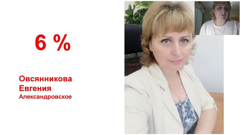 ОнЛ@йн БКВ за 2 каталог 2020 года