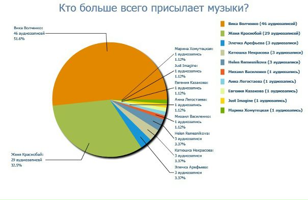 №149, Наталья Симоненко, 37 лет, Волгоград №149, Наталья Симоненко, 37 лет, Волгоград