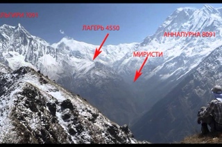 The way to Annapurna
