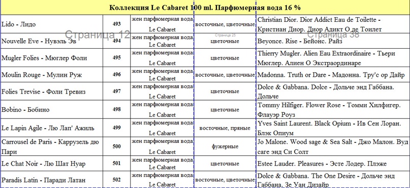 Анастасия Кузьмина | Калязин