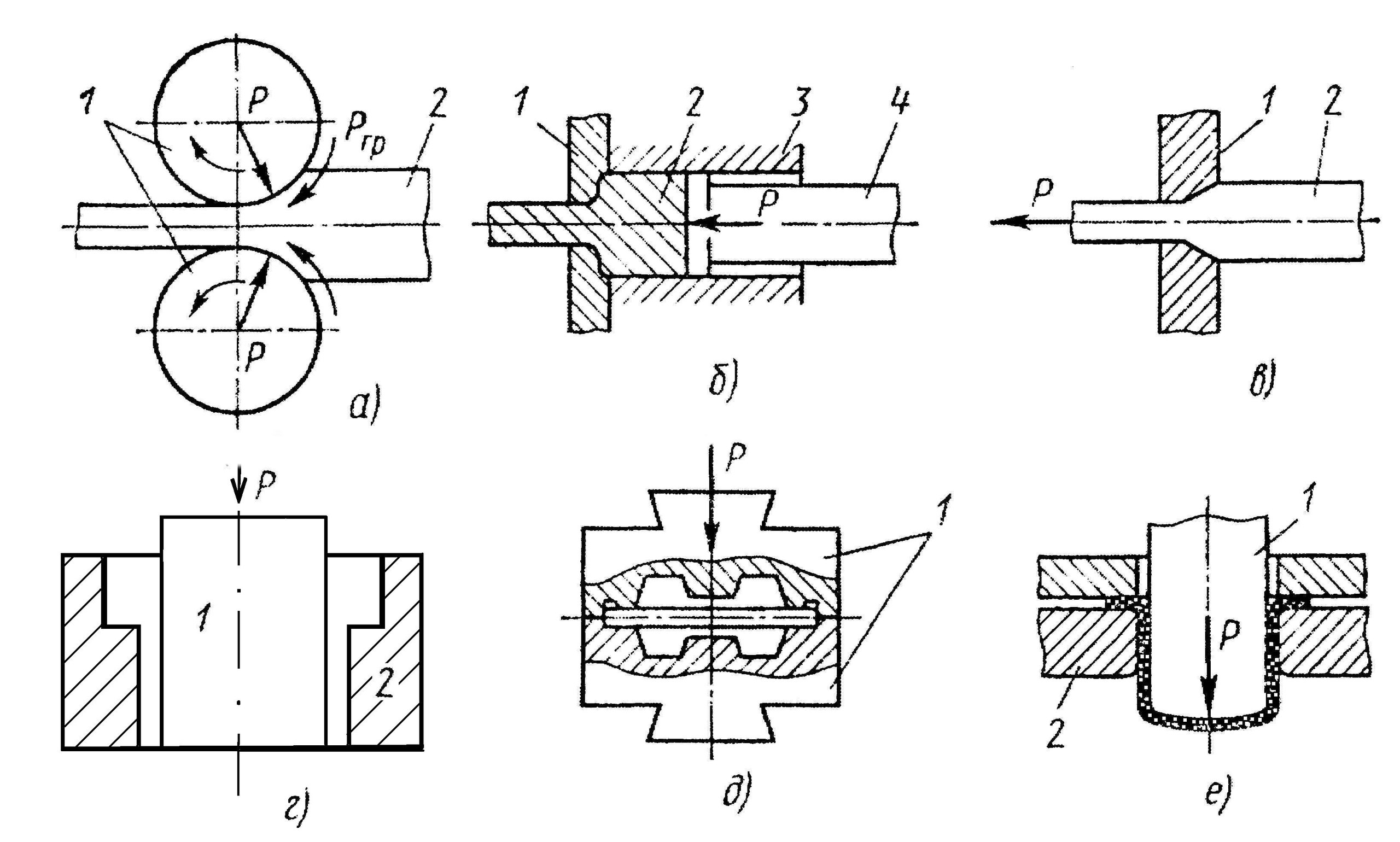 ДОПОЛНИТЕЛЬНОЙ ОБРАБОТКИ МАТЕРИАЛА photos