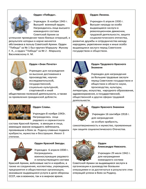 Награды ссср по значимости фото и описание Награды ссср по значимости фото и описание