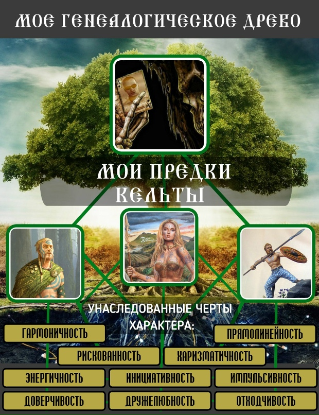 Михаил Зырянов | Балашов