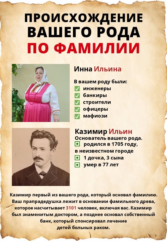 Инна Павлова |