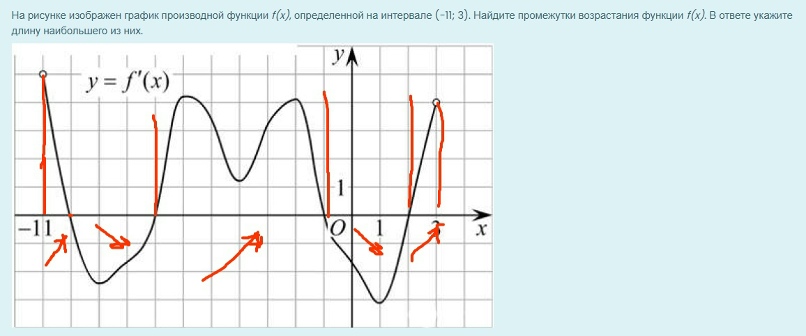 СРОЧНО!!!!! На рисунках изображены графики функций вида y=ax 2+bx+c . Установите