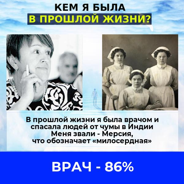 Светлана Фоминых Анатольевна | Санкт-Петербург