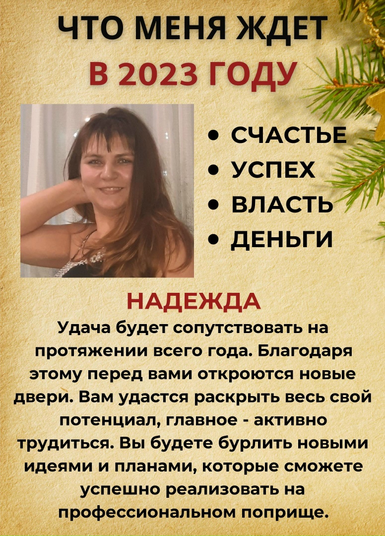 Надежда Никандрова | Чебоксары