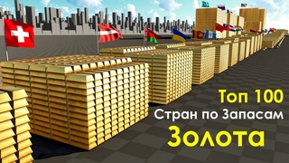 Страны по Запасам Золота