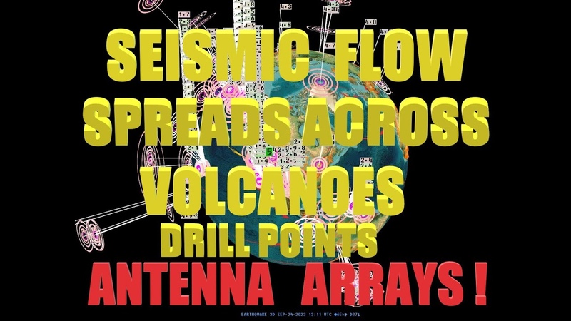 9, 24, 2023 Earthquake Activity Spreading Flows Across Volcanoes, Drill points, ANTENNA