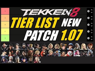 TEKKEN 8 TIER LIST Post Patch  September ’24